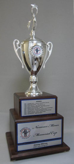 Tier Cup Award Thumbnail